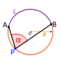 Angle_inscribed_outside.png